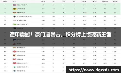 德甲震撼！豪门遭暴击，积分榜上惊现新王者
